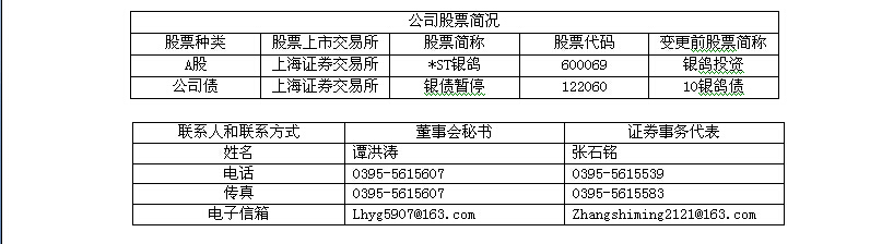 新澳门490491