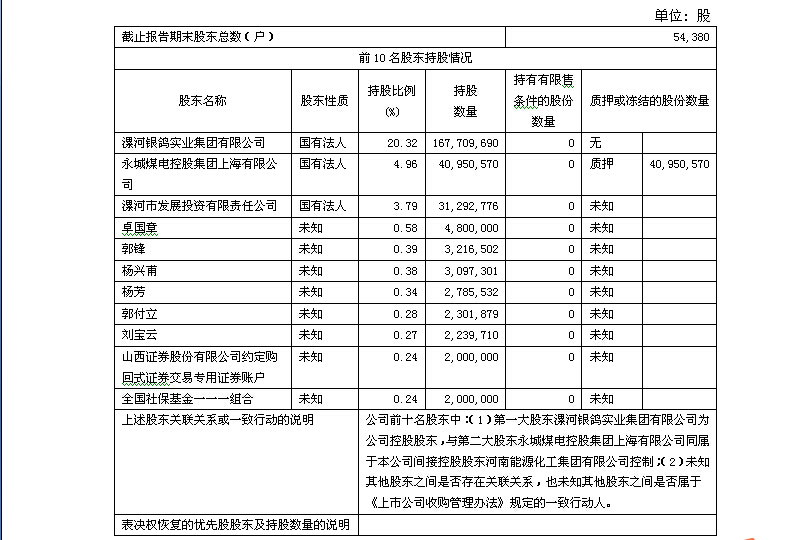 新澳门490491