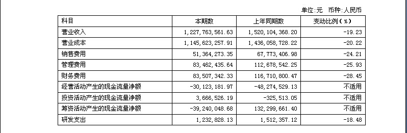 新澳门490491