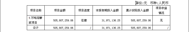 新澳门490491