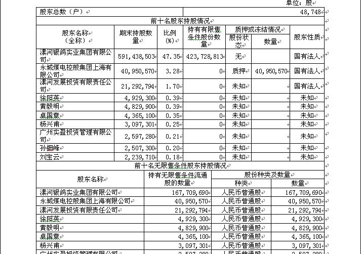 新澳门490491