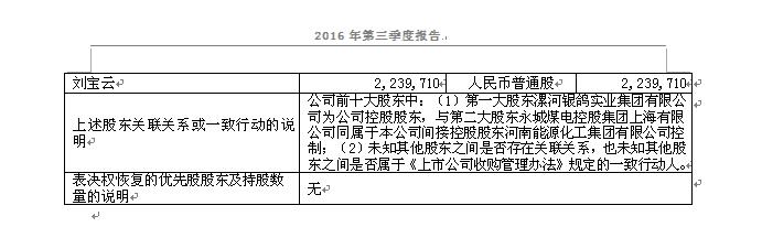 新澳门490491