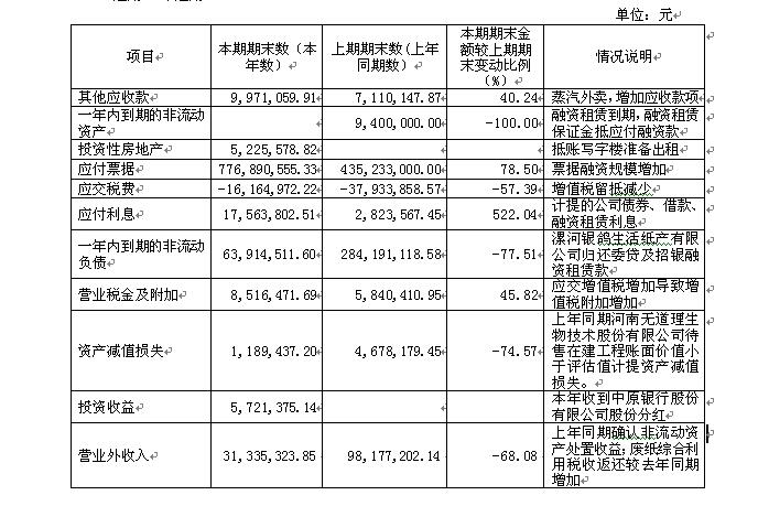 新澳门490491