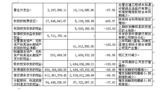 新澳门490491