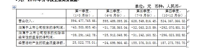 新澳门490491