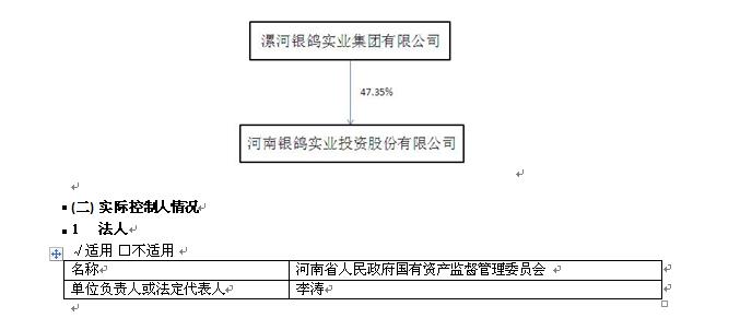 新澳门490491