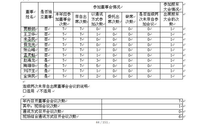 新澳门490491