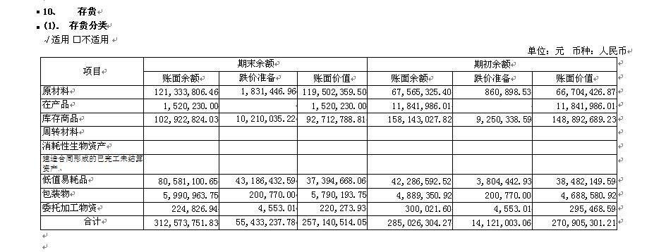新澳门490491