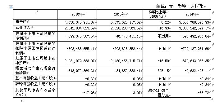 新澳门490491