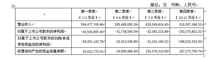 新澳门490491