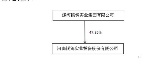 新澳门490491