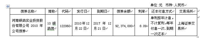 新澳门490491