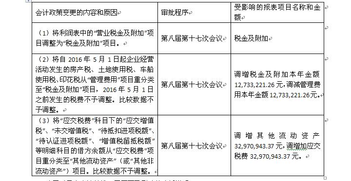 新澳门490491