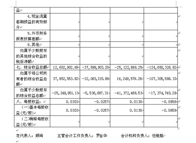 新澳门490491