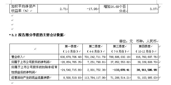 新澳门490491