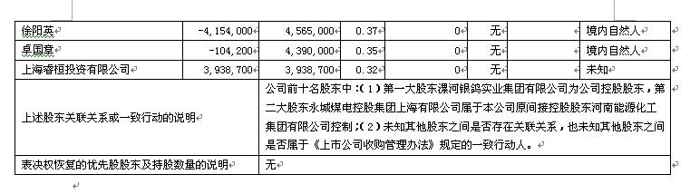 新澳门490491