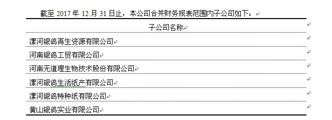 新澳门490491
