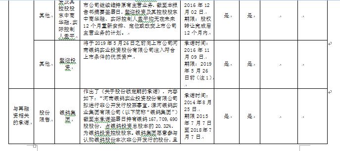 新澳门490491