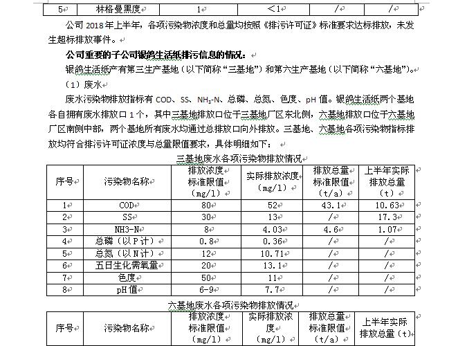 新澳门490491