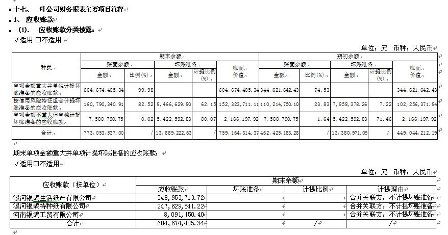 新澳门490491