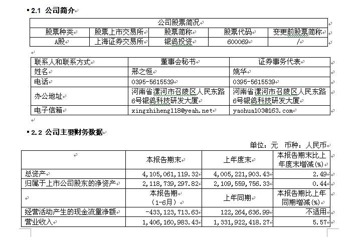 新澳门490491