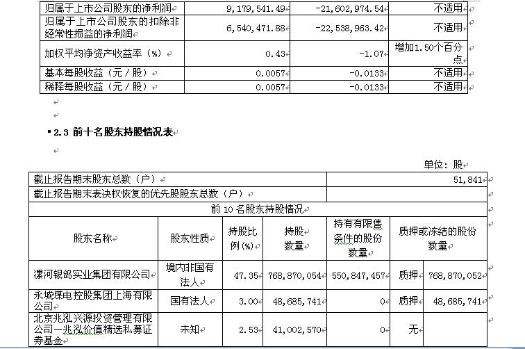 新澳门490491