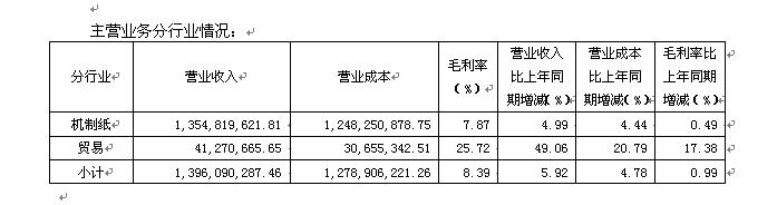 新澳门490491