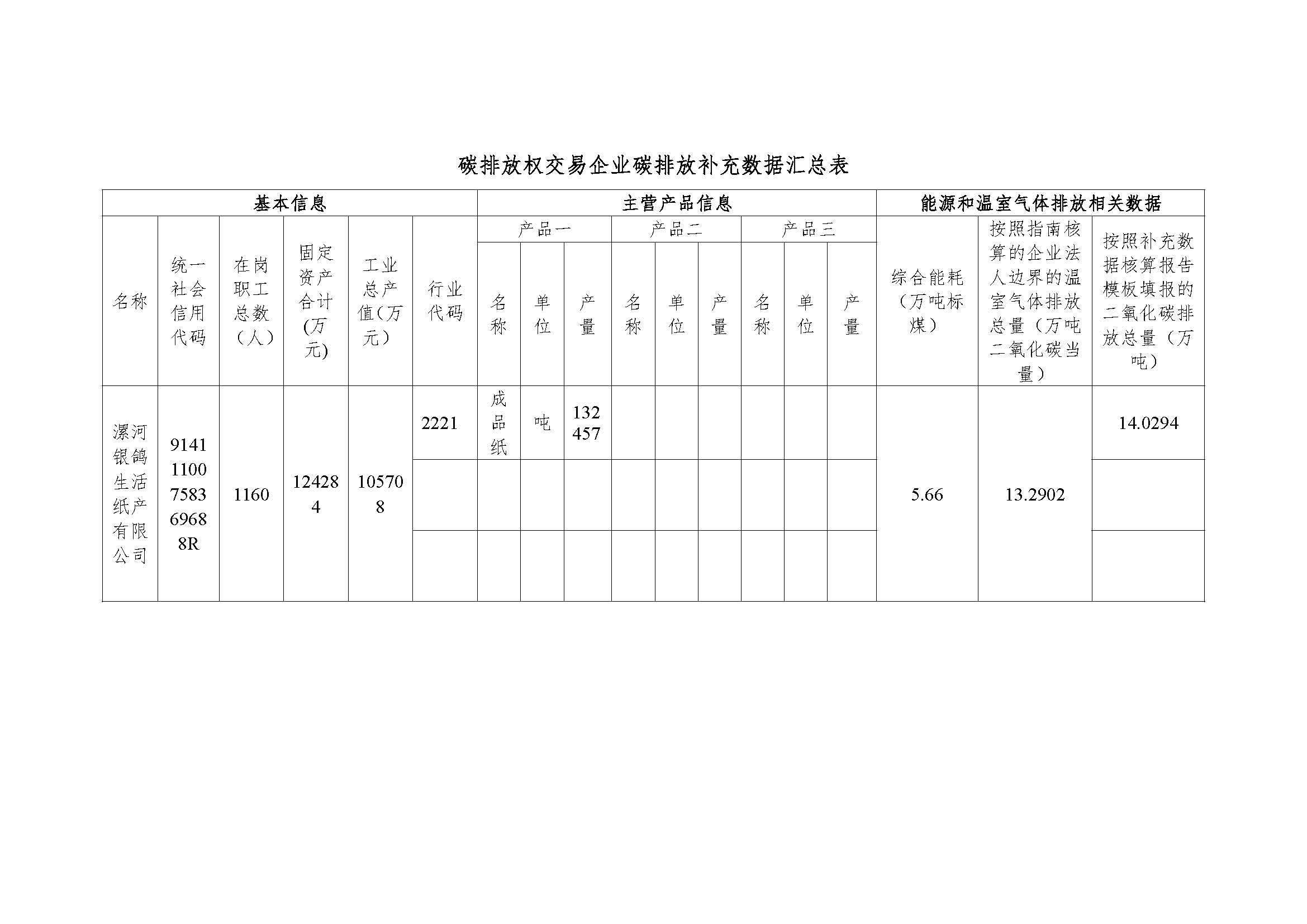 新澳门490491