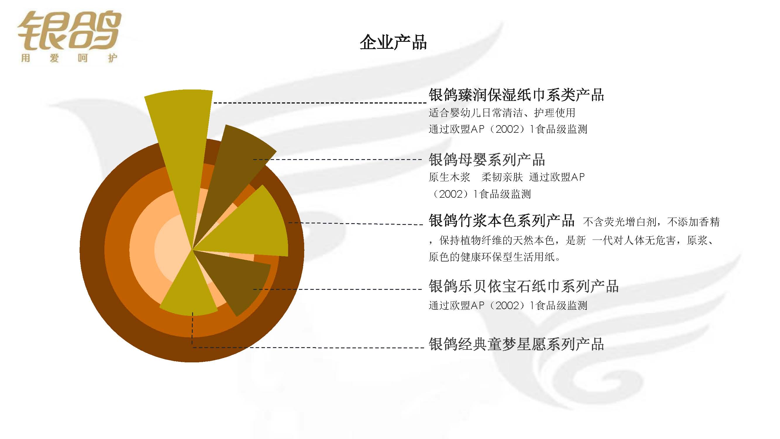 新澳门490491