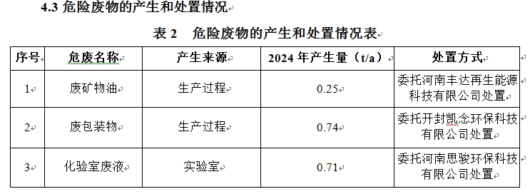 新澳门490491