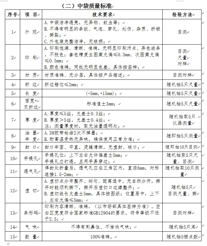新澳门490491