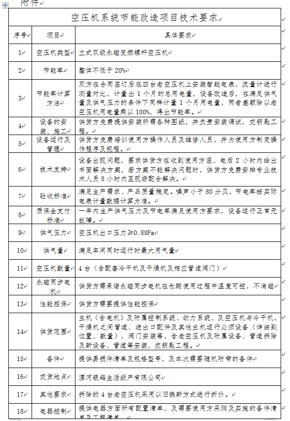 新澳门490491
