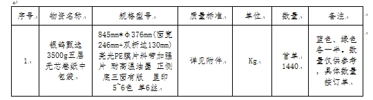 新澳门490491