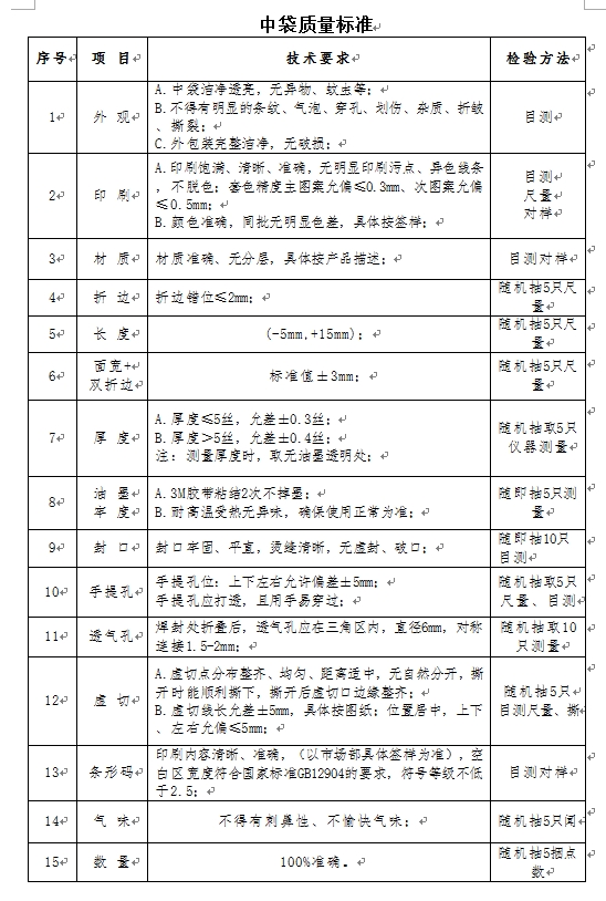 新澳门490491