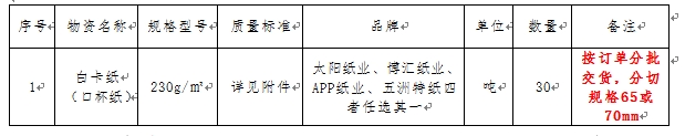 新澳门490491