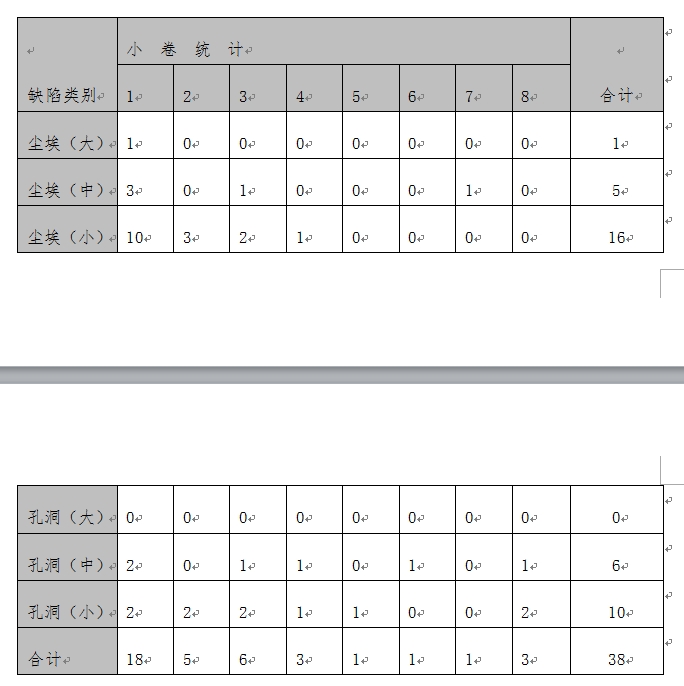 新澳门490491