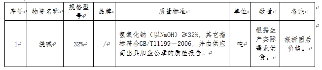 新澳门490491