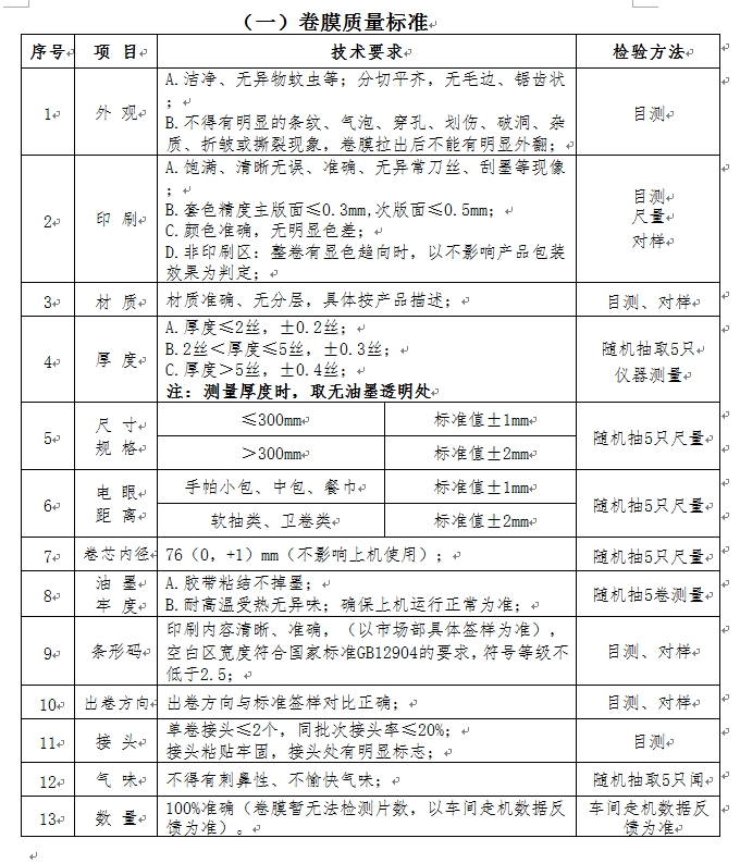 新澳门490491