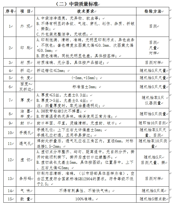 新澳门490491