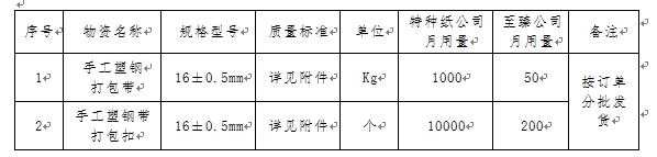 新澳门490491