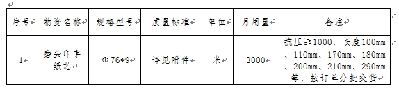 新澳门490491