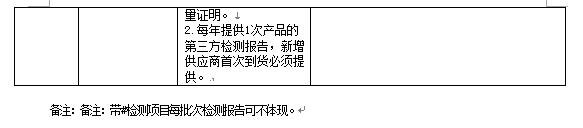 新澳门490491