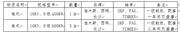 新澳门490491