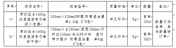 新澳门490491