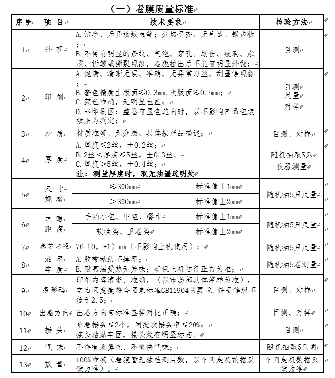 新澳门490491