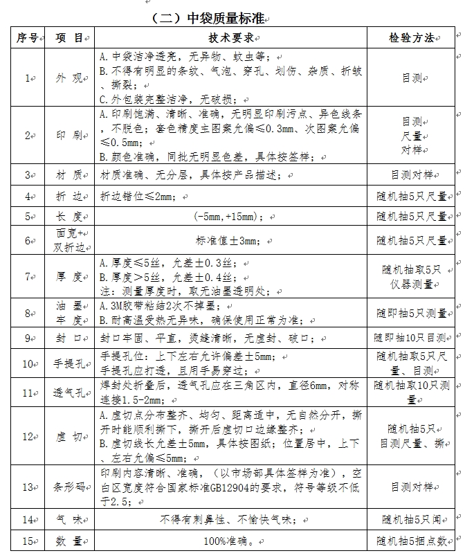 新澳门490491