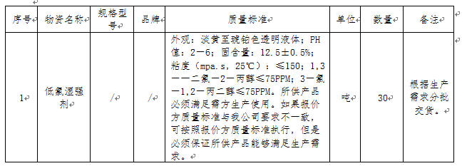 新澳门490491