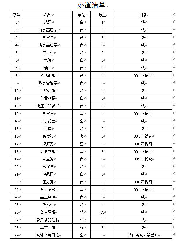 新澳门490491
