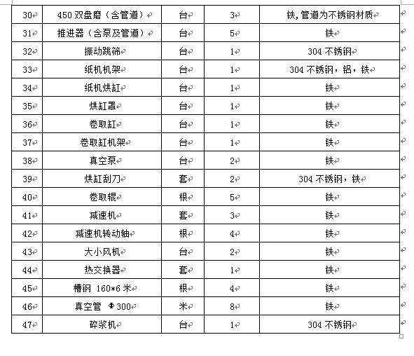 新澳门490491
