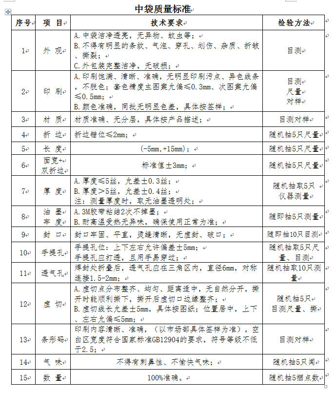 新澳门490491